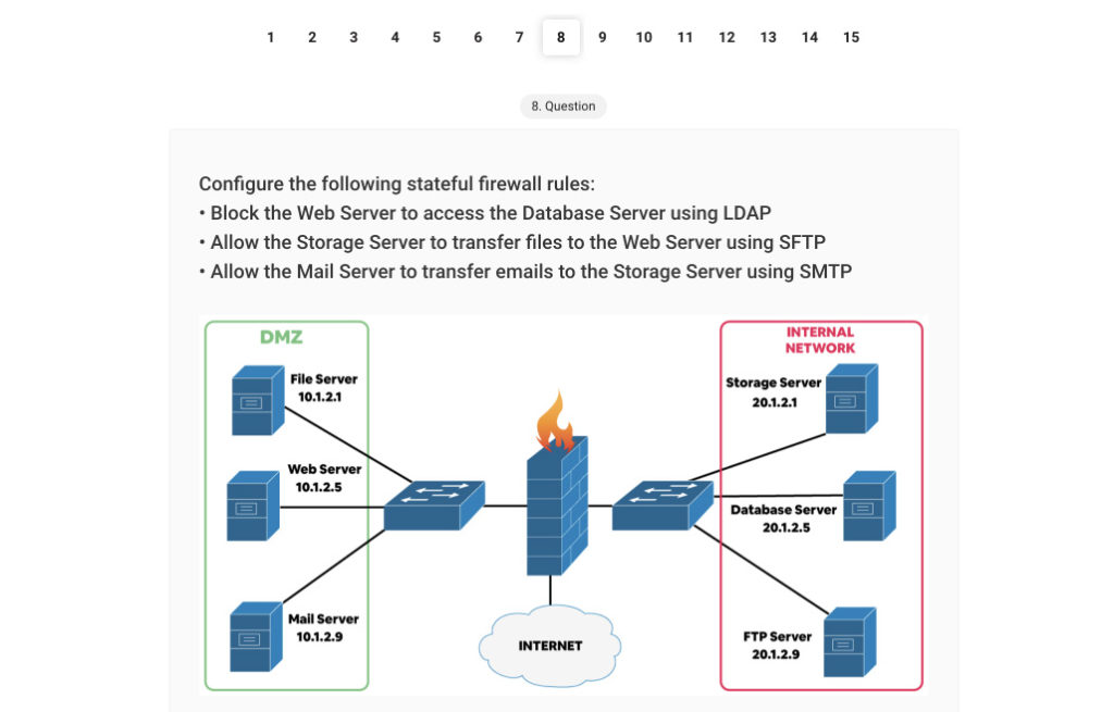 Comptia pbqs labs for a network security and more