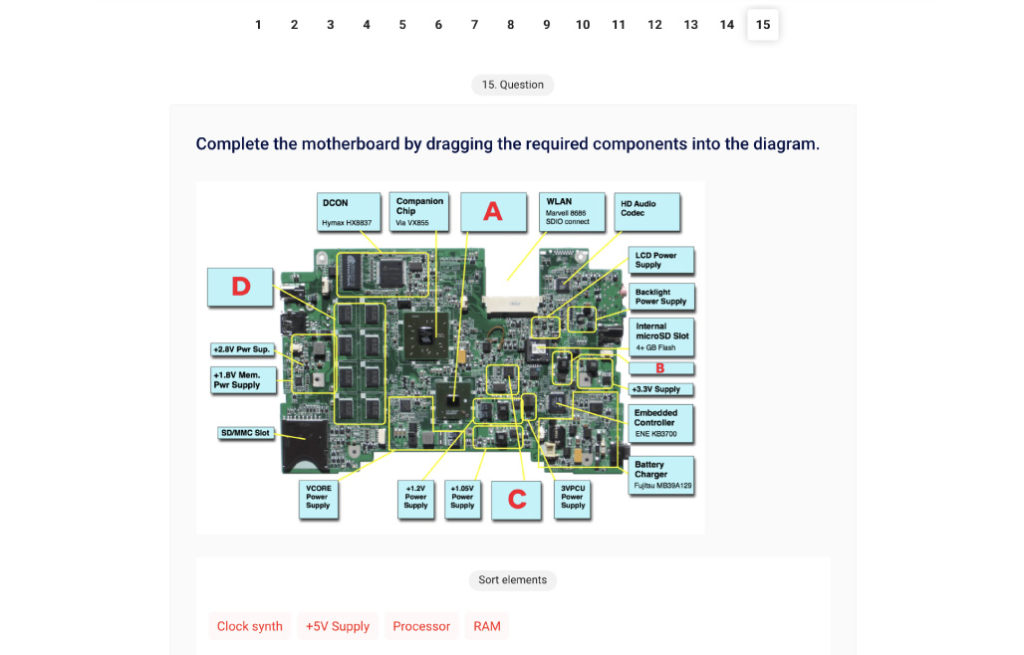 Comptia pbqs labs for a network security and more