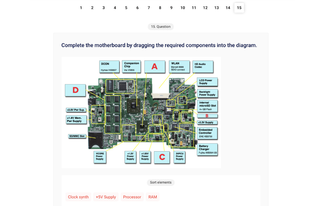 XK0-005 Practice Test Pdf